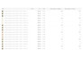 manage shopify variants, inventory, and image swatches professionally
